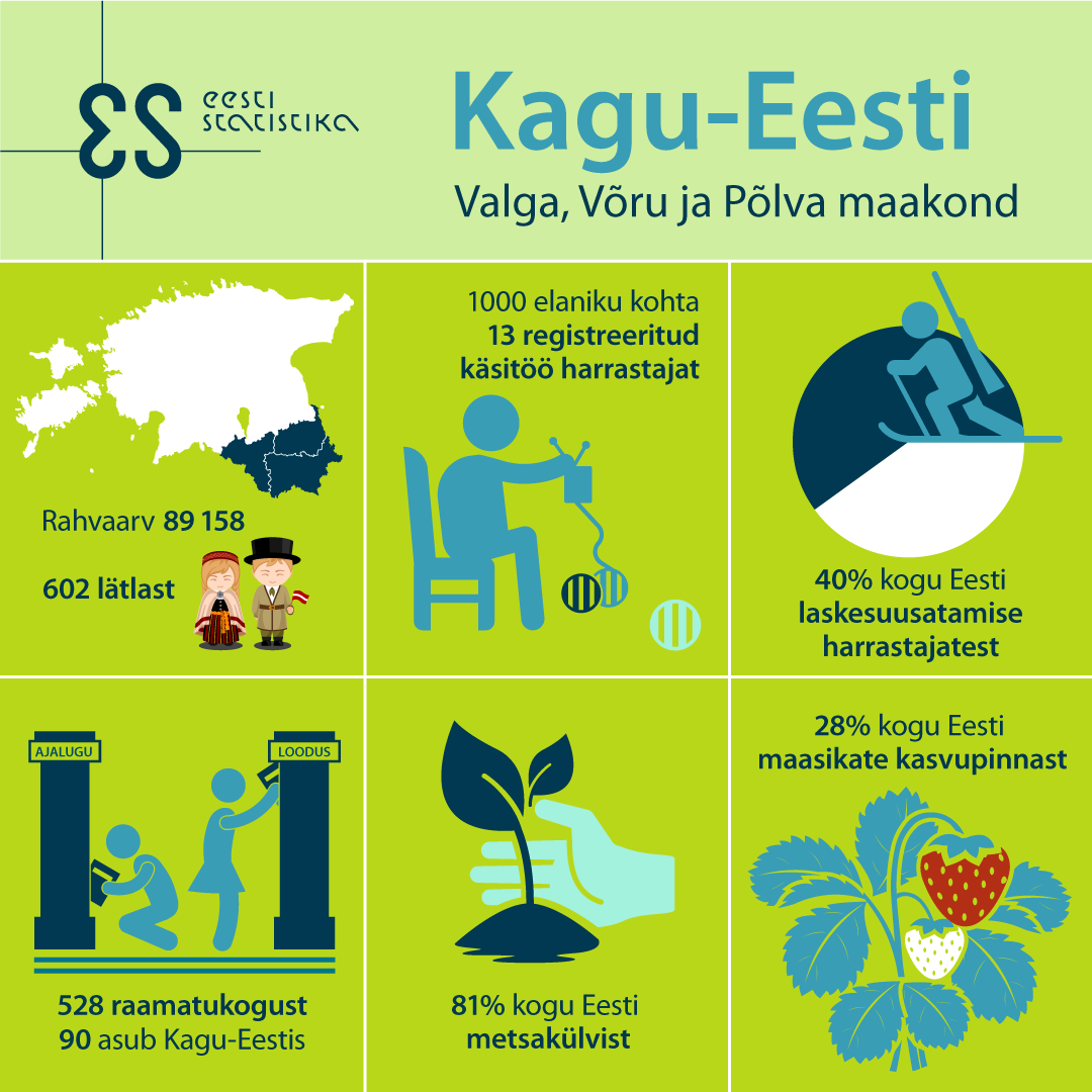 kagu-eesti_1080x1080 Kagu-Eesti ettevõtlus