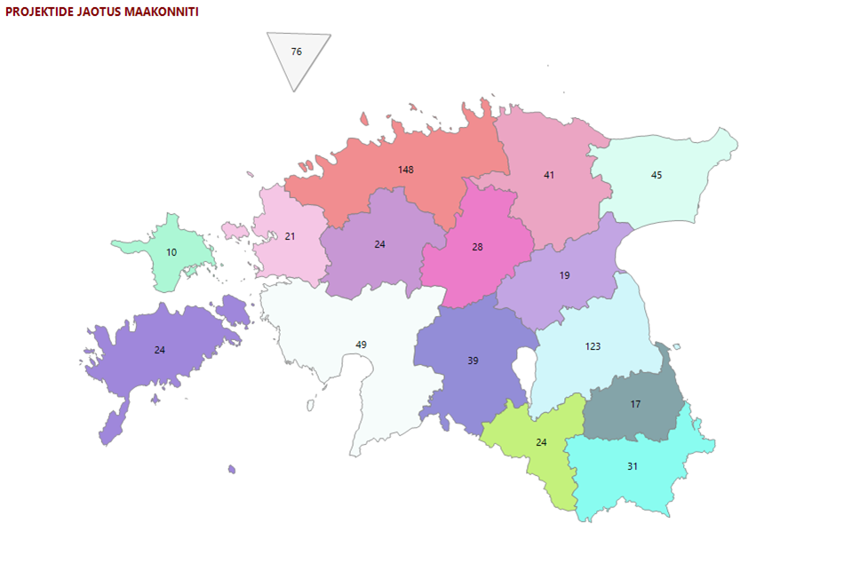 keskkonnaprogramm maakonniti