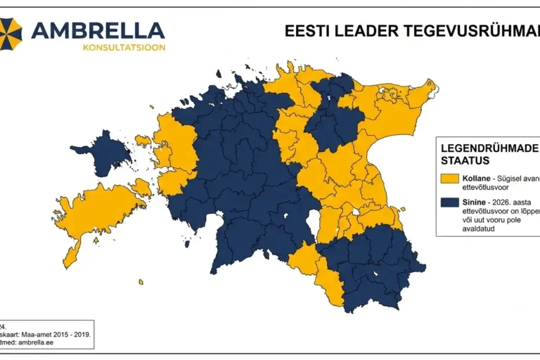 LEADER ettevõtlusvoorude kaart: Kus avaneb toetus 2026. aasta sügisel?
