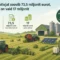 PRIA väikeste põllumajandusettevõtete arendamise investeeringutoetuse taotlusvoor